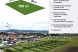 Pozemek k bydlení na prodej, Lipník nad Bečvou Martina Zeberského, 796 m²