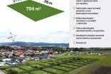 Pozemek k bydlení na prodej, Lipník nad Bečvou Martina Zeberského, 795 m²