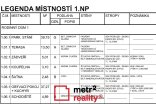Rodinný dům na prodej, Uničov Želechovická, 120 m²
