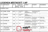 Rodinný dům na prodej, Uničov Želechovická, 120 m²