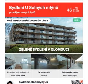 Duben 2025