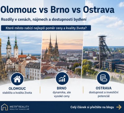 Olomouc vs Brno a Ostrava: ceny bytů a dostupnost bydlení 2026